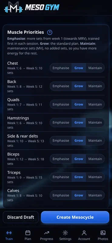 MEV MRV volume calculator: Muscle Priorities screen with Emphasise, Grow and Maintain options and set ramps such as Chest week 1: 6 to week 5: 10 sets